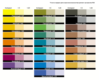 КРАСИТЕЛЬ OLIMP -30С° №104 Черный /500мл./ /10/